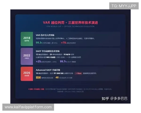 伊朗与埃及在世界杯小组赛中的竞争态势及晋级形势深度分析 伊朗与埃及在世界杯小组赛中的竞争态势及晋级形势深度分析